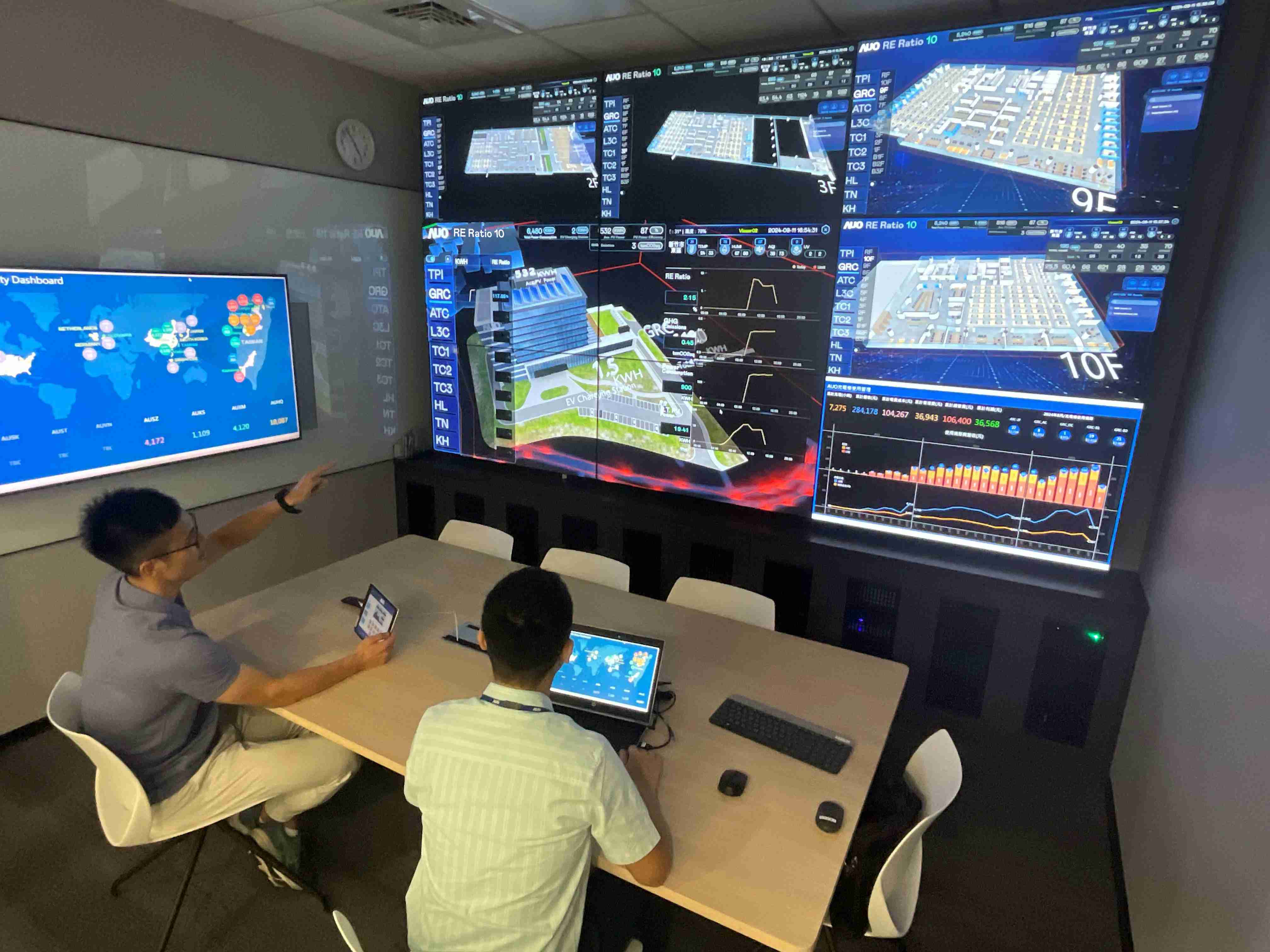 尊龙集团透过子公司尊龙集团宇沛之多任务智能楼宇系统，，，，实时监控空调、、、、照明、、、、绿电的运作情形，，，提升用电管理效能，，，，进行用电优化与耗能设备汰换等节能减碳措施